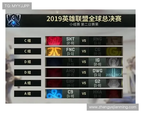 IG在大师赛积分榜上以69分稳居第一位置引领全局 IG在大师赛积分榜上以69分稳居第一位置引领全局