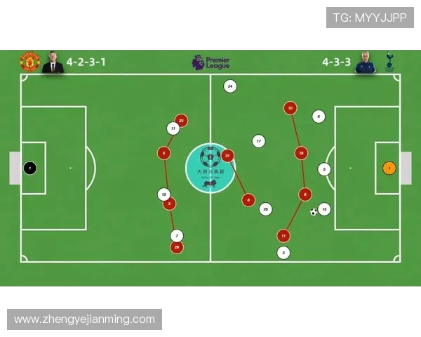FPX战队如何构建高效区域防守体系解析与战术应用 FPX战队如何构建高效区域防守体系解析与战术应用