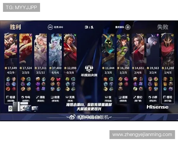 JDG团队默契配合展现实力大师赛精彩点评与分析 JDG团队默契配合展现实力大师赛精彩点评与分析