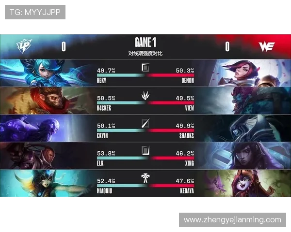 V5战队在对抗中盯防策略的成败分析与反思 V5战队在对抗中盯防策略的成败分析与反思