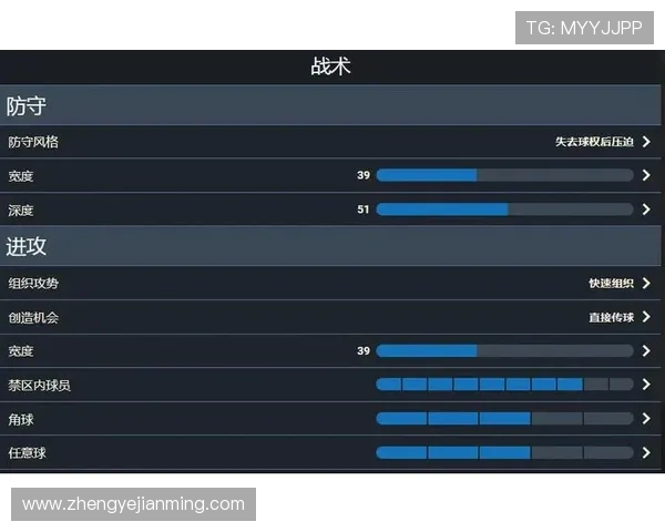 上海街舞队边路渗透战术分析与表现评估探讨 上海街舞队边路渗透战术分析与表现评估探讨