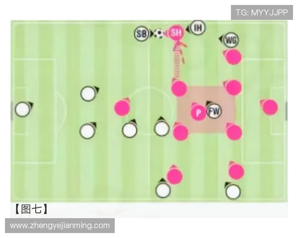 北京足球队盯防革新探索新战术提升球队整体防守能力