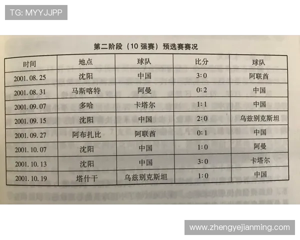 南京篮球队在世界杯预选赛中以92分高居积分榜首位展现强劲实力