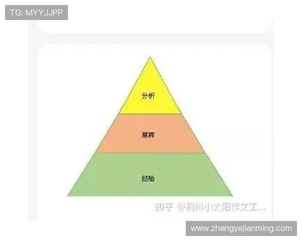 深圳足球队比赛经验分析与提升策略探讨