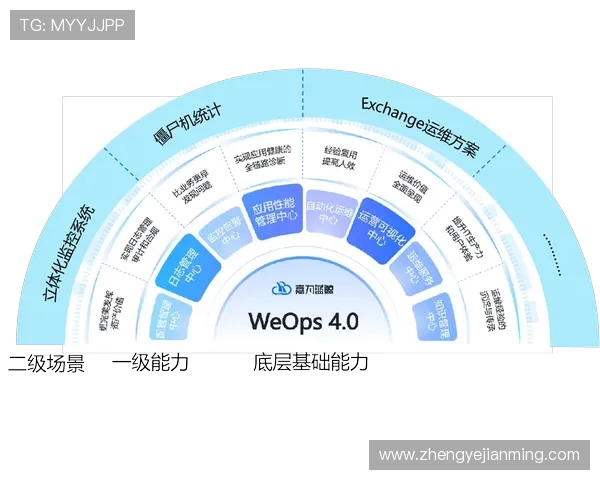 数据分析揭示WE在各项赛事中的速度表现与竞争力提升之路 数据分析揭示WE在各项赛事中的速度表现与竞争力提升之路