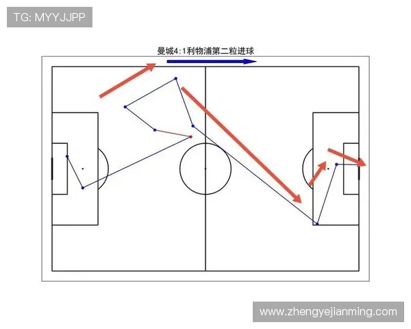 武汉足球队战术解析与对比深度剖析球队风格与战术布局