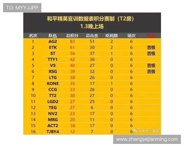 CSGO最新实力排行榜揭晓RNG战队荣登第八位引发热议