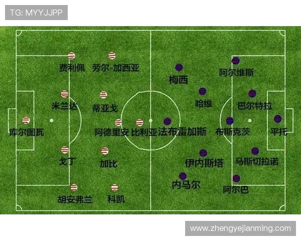 南京足球队与西安足球队赛后复盘分析团队配合与战术执行的关键因素